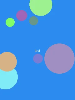 浪子小刀bt - 利威尔角色图