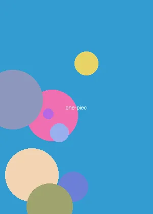 浪子小刀bt - 海贼王海报
